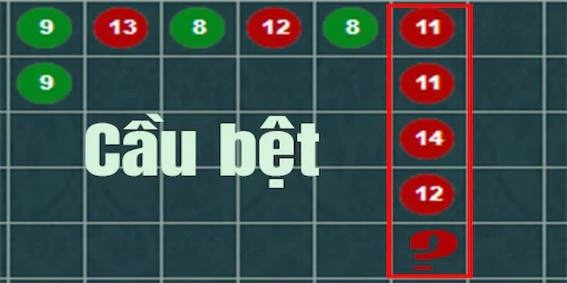 Áp dụng cách chơi Tài Xỉu dạng cầu bệt - gãy