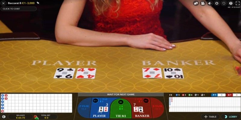 Cách chơi Baccarat khôn ngoan khi biết đâu là điểm dừng