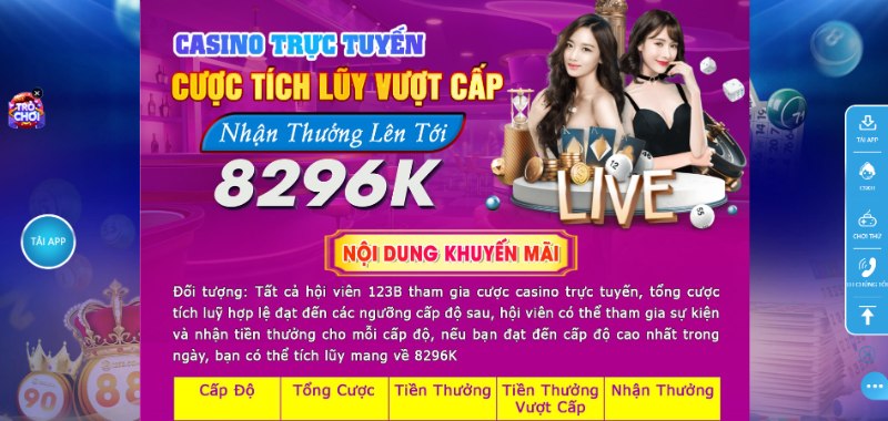 Khuyến mãi 123B cược casino online tích lũy vượt cấp lên tới 8296K