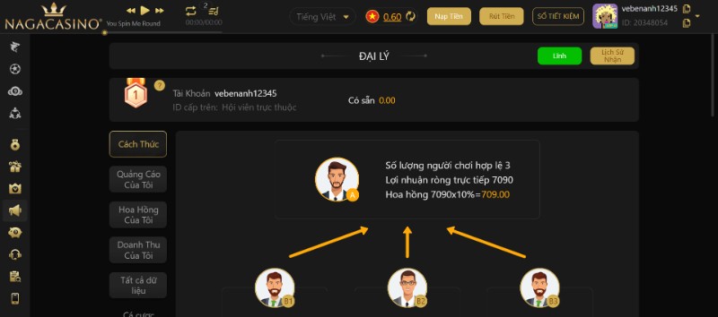 Cách trở thành đại lý Naga Casino