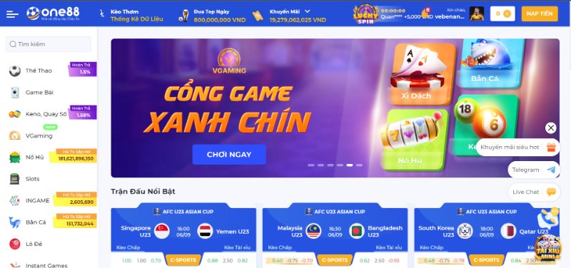 Thông tin liên hệ tới nhà cái One88
